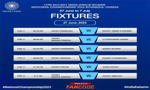 image courtesy;twitter @TheHockeyIndia