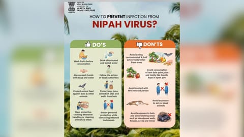 Do's and dont's of Nipah virus