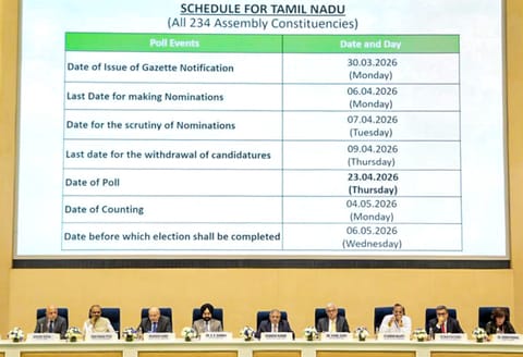 Chief Election Commissioner Gyanesh Kumar, centre, with Election Commissioners S S Sandhu and Vivek Joshi during a press conference to announce the Assembly election schedule for West Bengal, Tamil Nadu, Kerala, Assam and Puducherry, at Vigyan Bhawan in New Delhi, Sunday, March 15, 2026 (PTI)