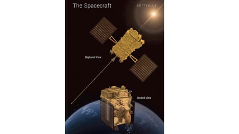 ISRO invites proposals from Indian researchers to study data from Aditya-L1 mission