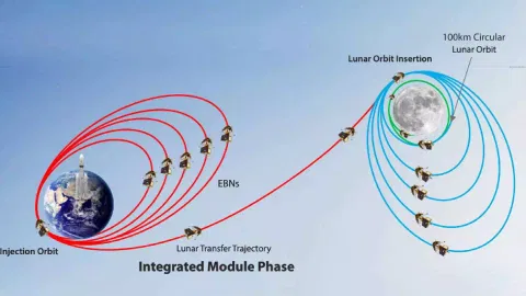 Representative Image (Photo: Twitter/ISRO)