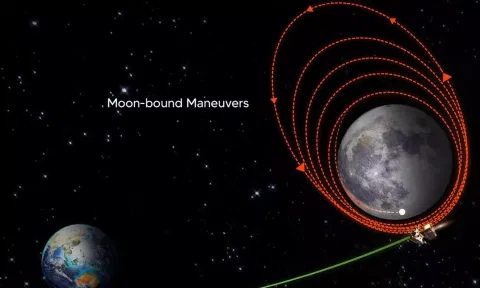 If things go as planned, Chandrayaan-3 will become the first-ever lunar mission in the world to make a soft-landing on the south pole of the Moon. (X/@isro)