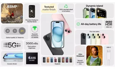 Apple iPhone 15 model (Screengrab)