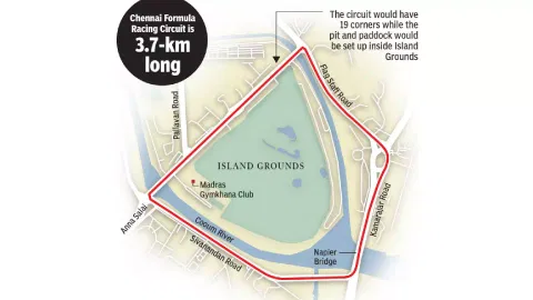 Madras Racing Circuit map