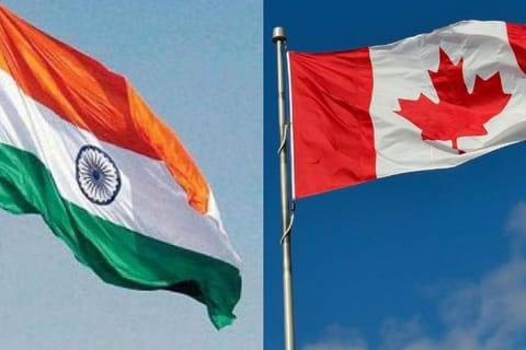 India, Canada Flag