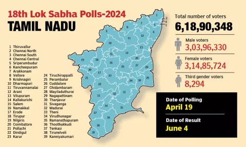 LS polls: Know your candidate, constituency