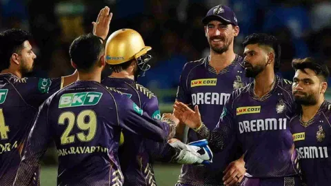  Team Kolkata Knight Riders (KKR)