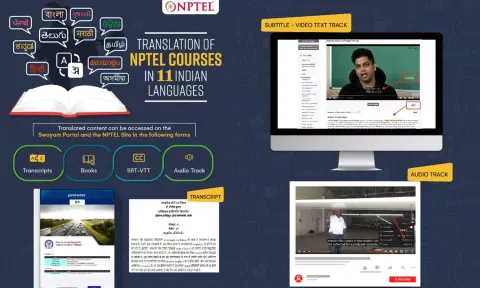 NPTEL is a joint venture of the IITs and IISc, funded by Ministry of Education, Government of India, and was launched in 2003