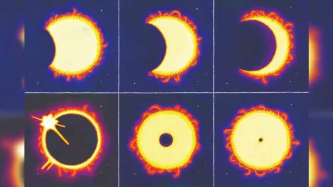 Solar eclipse