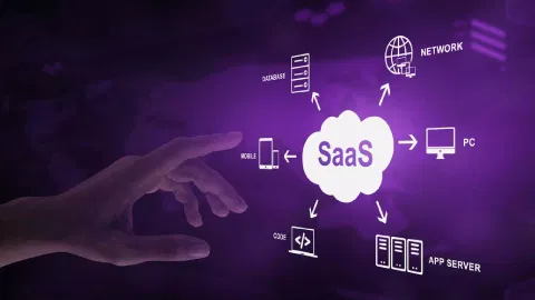 SaaS 