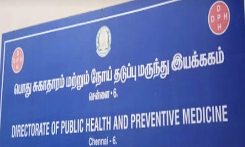 Directorate of Public Health and Preventive Medicine