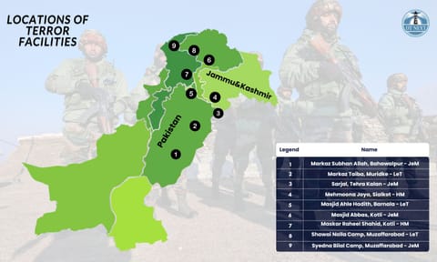 Graphical representation of terror facilities location in Operation Sindoor 