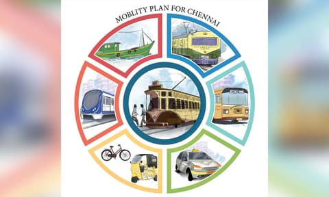 CUMTA's Mobility plan for chennai 
