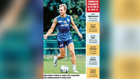 When will CFC's Brdaric have the full quota of foreigners available?