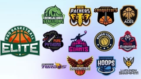 Elite Pro Basketball League Teams