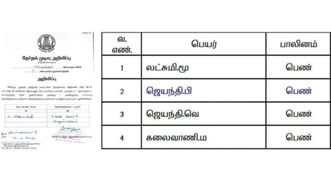 (L) The victory certificate given to V Jayanthi, (R) EC website shows Jayanthi P as winner