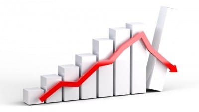S.Korean carmakers’ global market share falls to 7.3% in 2022