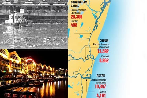 Before and after: The cleanup in Singapore saw a relocation of about 4k squatters, including hawkers