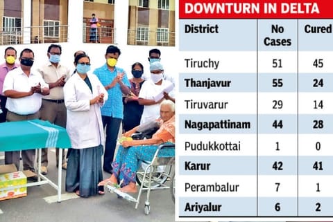 A woman senior citizen being given a send-off at Karur GH on Wednesday