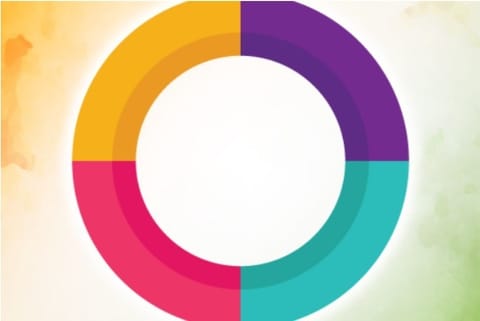 Roposo crosses 100mn users on Google Play Store