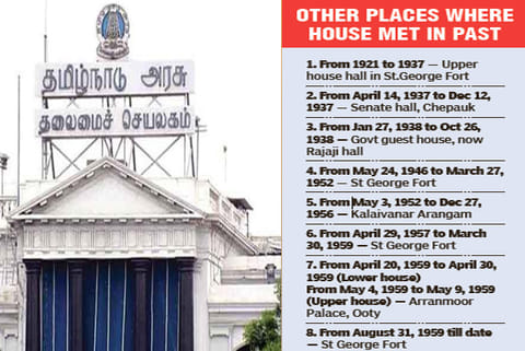 Kalaivanar Arangam had hosted Assembly sessions for four years