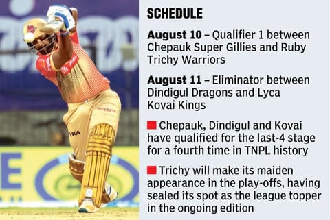 Rajagopal Sathish; Match Schedule
