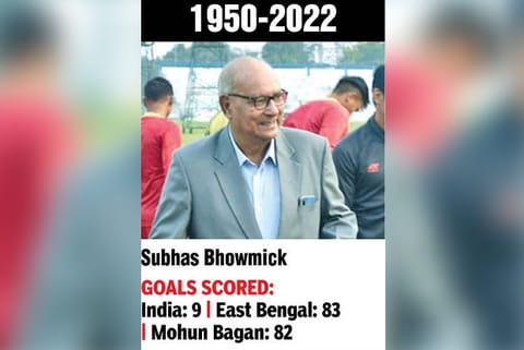 Subhas Bhowmick.