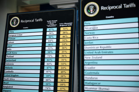 Charts that show the “reciprocal tariffs” the US is charging other countries are on display at the White House on April 2, 2025 in Washington, DC. It only covers trade in goods, not services, which America dominates.