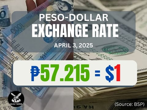 The Philippine currency has further strengthened this month (April 2025) vs the US dollar over the uncertainty kicked up by the on-going tariff wars.