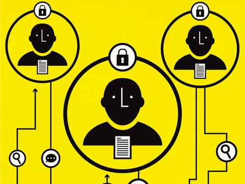 Future-Proofing: The key to business resilience and growth