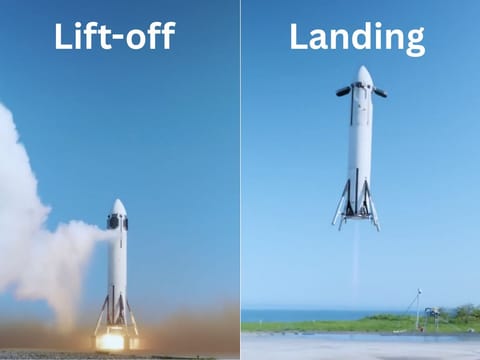 A Honda reusable rocket has hit a milestone after a successful test in Hokkaido. A study shows that rocket reusability cuts launch costs by up to50% after 10 flights, with breakeven at 3–5 reuses.