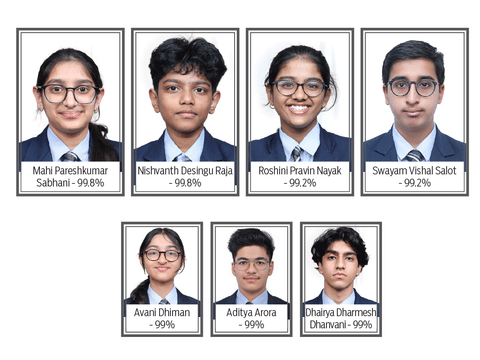 JSS Private School, Al Safa dazzles in CBSE Grade 10 board results