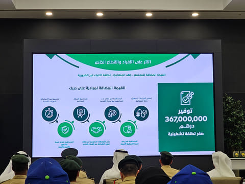 Dubai Police saves Dh367 million by cutting bureaucracy by 75 per cent