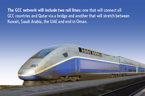 The GCC network will include two rail lines: one
that will connect all GCC countries and Qatar via a
bridge and another that will stretch between
Kuwait, Saudi Arabia, the UAE and end in Oman.