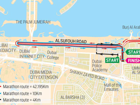 Gulf News