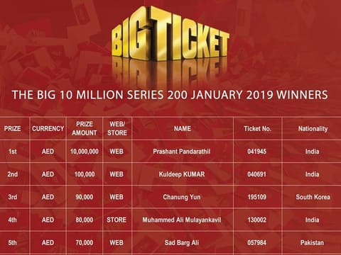 The list of winners