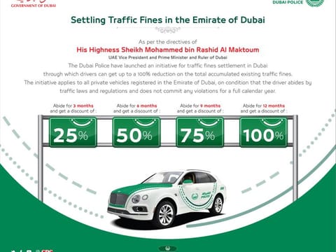 Dubai motorists can avail a 100 per cent discount in traffic fines during the Year of Tolerance.