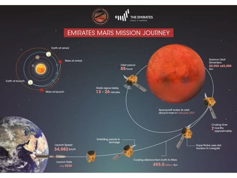 Mars city