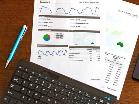 Possible to time the stock market perfectly to make big profits?