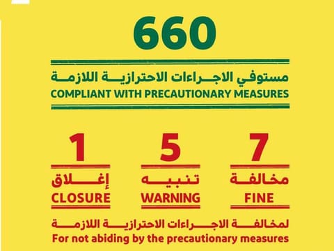 Dubai officials shut another cafe and fine several other shops in different areas as part of campaign against COVID-19 guidelines violators.
