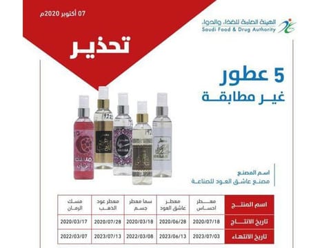 The five perfumes.