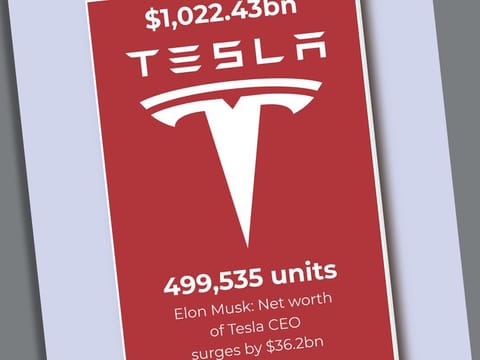 It’s highly unusual for Tesla to offer such perks, as Elon Musk has for years enforced a no-discounts policy.