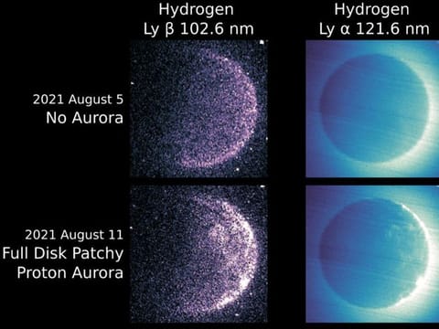 UAE’s Hope Probe discovers new ‘patchy’ Mars proton aurora. A proton aurora can help scientists track water loss from Mars’ atmosphere.