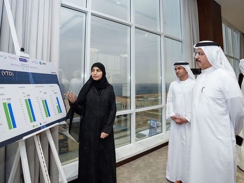 DEWA CEO Al Tayer visiting Mohammed bin Rashid Al Maktoum Solar Park in Dubai