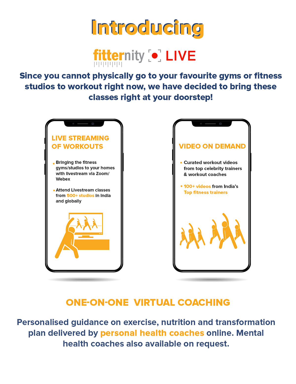 Fitternity launches new products amid lockdown to meet evolving consumer needs