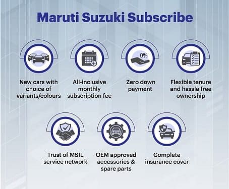 Maruti Suzuki does a Netflix, offers subscription service for Arena and Nexa models 