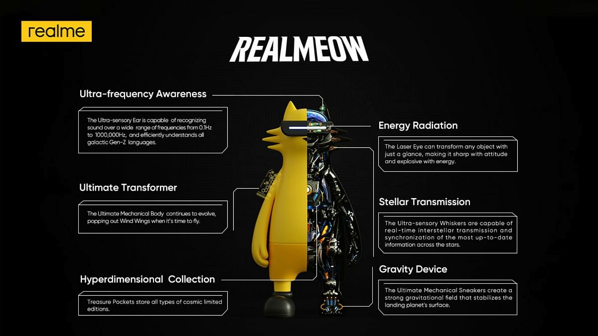 realme’s new superhero cat mascot ‘realmeow’ is aimed at enticing Gen Z