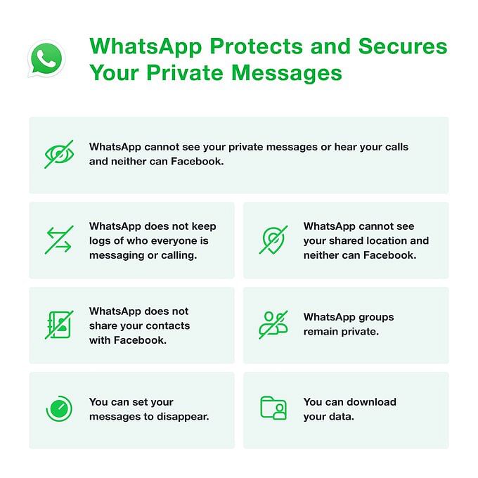 WhatsApp responds to concerns about privacy policy update