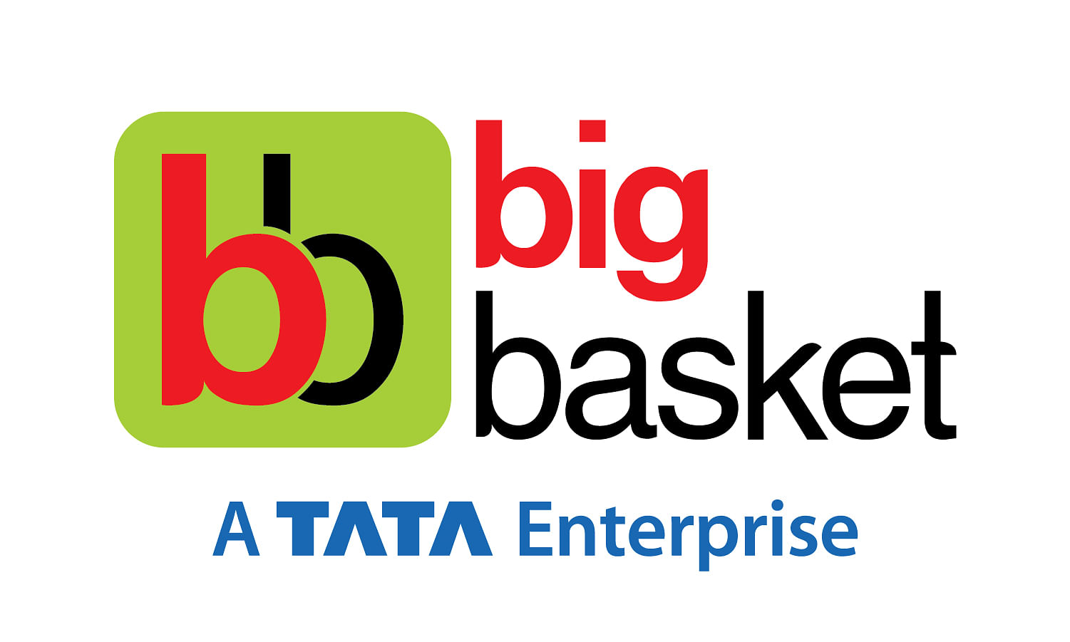 BigBasket: A trailblazer in India e-commerce | MB LISTING posted on the  topic | LinkedIn