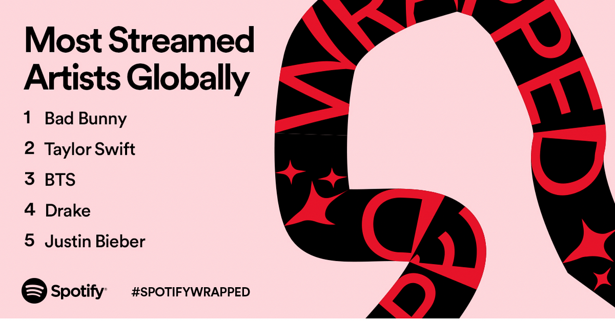 This ad for Spotify Wrapped 2021 is a whole mood